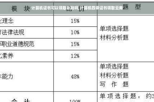 计算机证书可以领取补贴吗,计算机四级证书领取云南