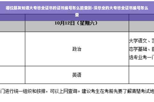哪位朋友知道大专毕业证书的证书编号怎么能查到-没毕业的大专毕业证书编号怎么查