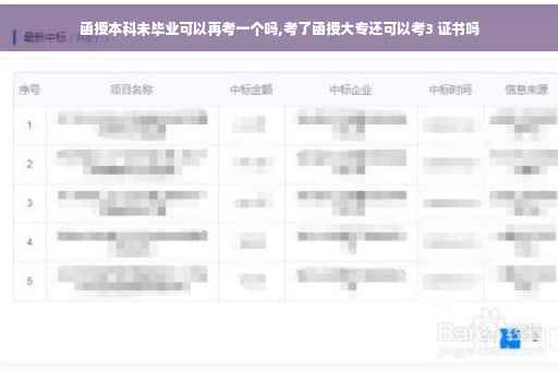 函授本科未毕业可以再考一个吗,考了函授大专还可以考3 证书吗