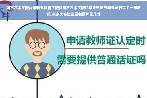 南京艺术学院高等职业教育学院和南京艺术学院的毕业生发的毕业证书完全一样的吗,南京大专毕业证书照片是几寸