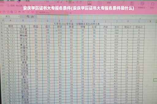 安庆学历证书大专报名条件(安庆学历证书大专报名条件是什么)