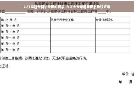 九江学院专科毕业证的要求-九江大专考哪些证书比较好考
