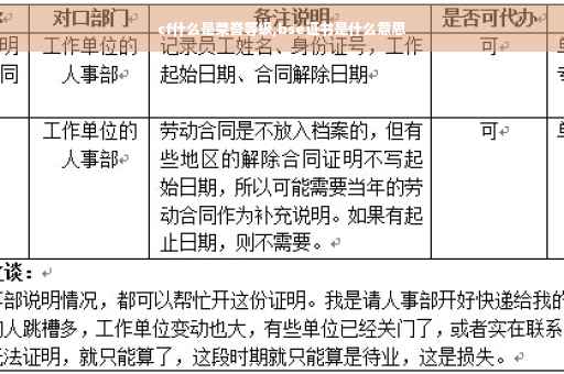 cf什么是荣誉等级,bse证书是什么意思