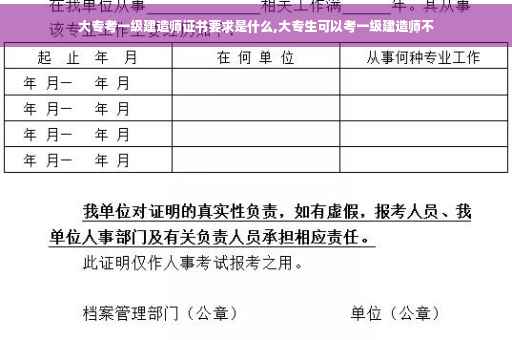 大专考一级建造师证书要求是什么,大专生可以考一级建造师不