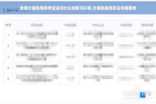 全国计算机等级考试证书什么时候可以领,计算机程序员证书哪里考