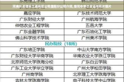 河南长润建设工程有限公司濮阳分公司介绍,鲁河中学毕业证书照片图片