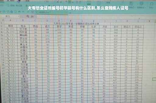 大专毕业证书编号和学籍号有什么区别,怎么查残疾人证号