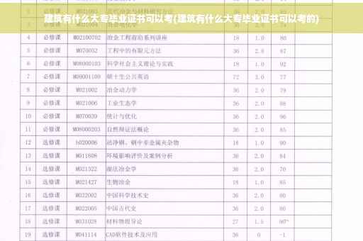 建筑有什么大专毕业证书可以考(建筑有什么大专毕业证书可以考的)