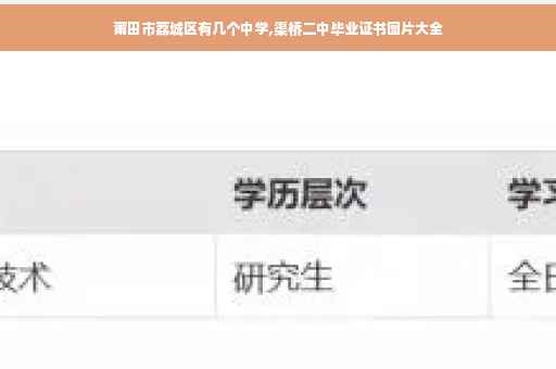 莆田市荔城区有几个中学,渠桥二中毕业证书图片大全