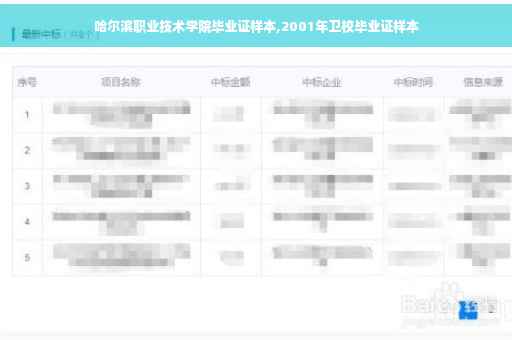 哈尔滨职业技术学院毕业证样本,2001年卫校毕业证样本