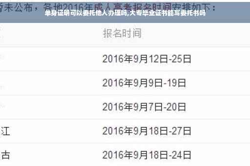 单身证明可以委托他人办理吗,大专毕业证书能写委托书吗