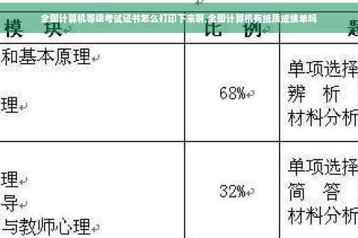 全国计算机等级考试证书怎么打印下来啊,全国计算机有纸质成绩单吗