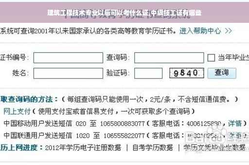 建筑工程技术专业以后可以考什么证,中级技工证有哪些