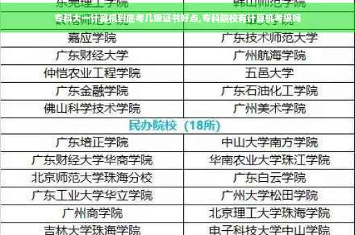 专科大一计算机到底考几级证书好点,专科院校有计算机考级吗