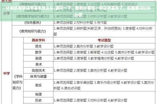 计算机等级证书丢失怎么补,请问一下，我的计算机一级证书丢失了，在那里可以补办呢