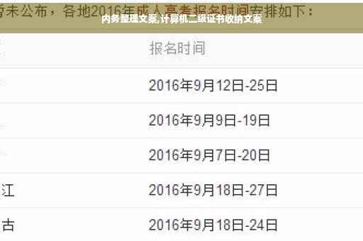 内务整理文案,计算机二级证书收纳文案