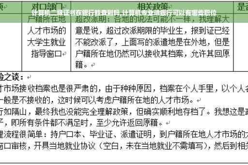 计算机二级证书在银行能查到吗,计算机专业进银行可以有哪些职位