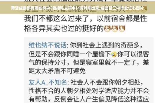 菏泽成武都有哪些高中(包括私立高中)?请列举出来,成武县二中毕业证书图片