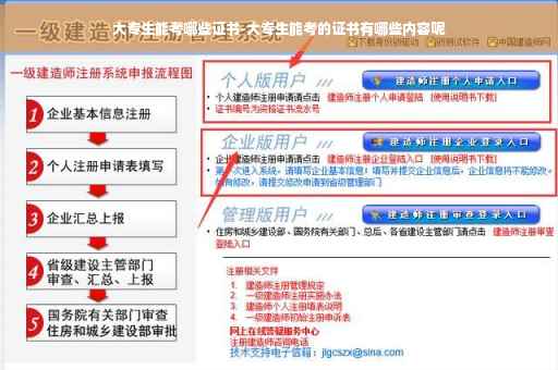 大专生能考哪些证书-大专生能考的证书有哪些内容呢