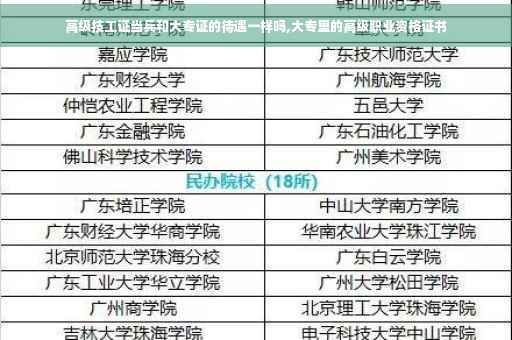 高级技工证当兵和大专证的待遇一样吗,大专里的高级职业资格证书