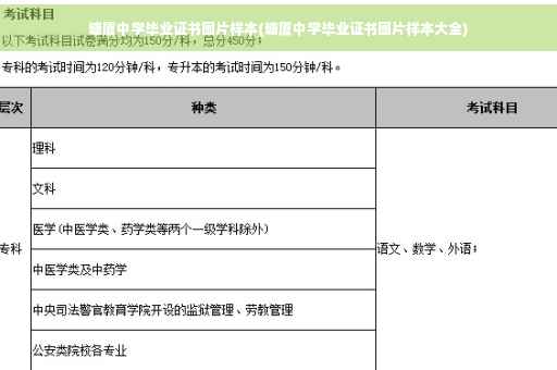 塘厦中学毕业证书图片样本(塘厦中学毕业证书图片样本大全)