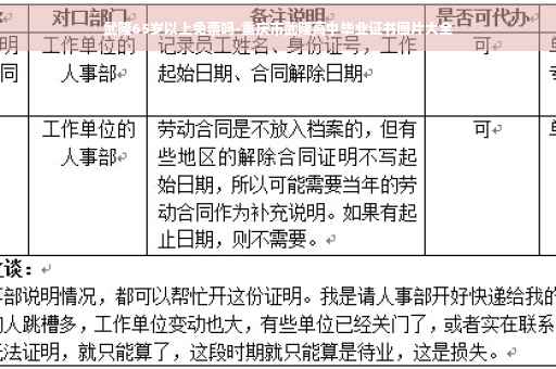 武隆65岁以上免票吗-重庆市武隆高中毕业证书图片大全