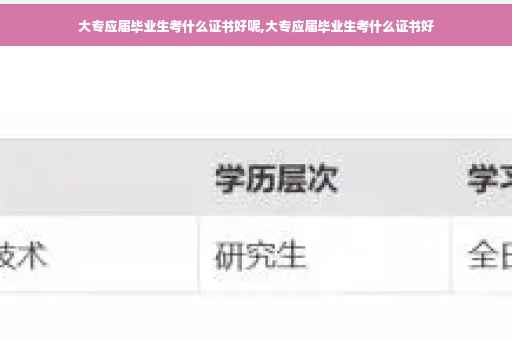 大专应届毕业生考什么证书好呢,大专应届毕业生考什么证书好