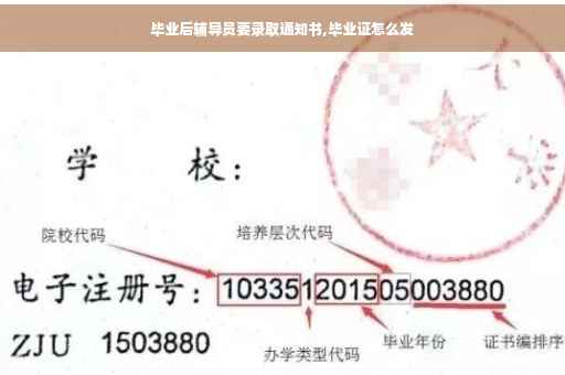 毕业后辅导员要录取通知书,毕业证怎么发