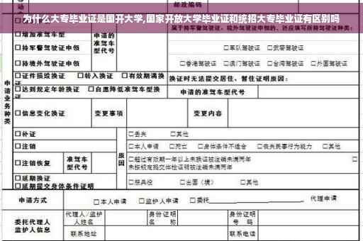 为什么大专毕业证是国开大学,国家开放大学毕业证和统招大专毕业证有区别吗
