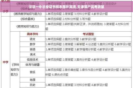 汉沽一中毕业证书样本图片高清,天津落户高考政策