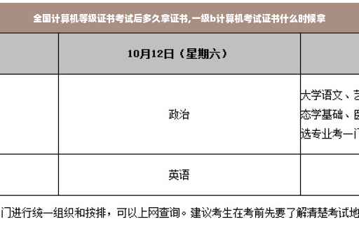 全国计算机等级证书考试后多久拿证书,一级b计算机考试证书什么时候拿