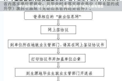 考计算机证书有什么培训机构吗,全国计算机方面的大赛有哪些