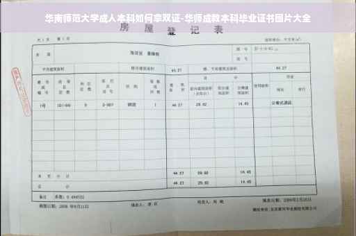 华南师范大学成人本科如何拿双证-华师成教本科毕业证书图片大全