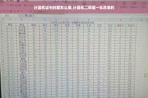 计算机证书时期怎么查,计算机二级哪一年改革的