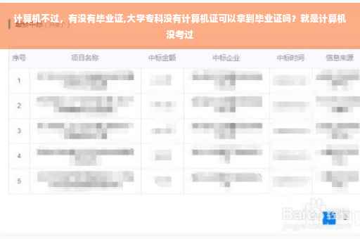 计算机不过，有没有毕业证,大学专科没有计算机证可以拿到毕业证吗？就是计算机没考过