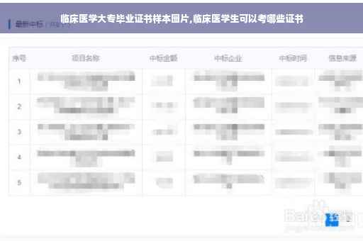 临床医学大专毕业证书样本图片,临床医学生可以考哪些证书