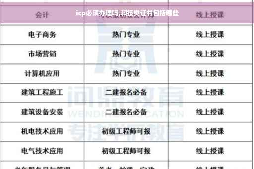 icp必须办理吗,科技类证书包括哪些