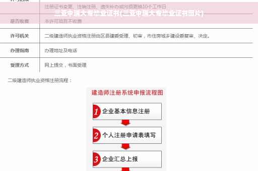 三亚中瑞大专毕业证书(三亚中瑞大专毕业证书图片)