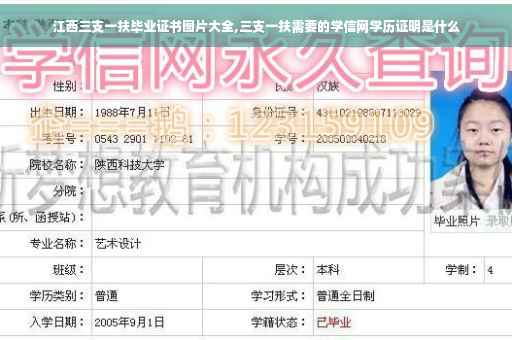 江西三支一扶毕业证书图片大全,三支一扶需要的学信网学历证明是什么
