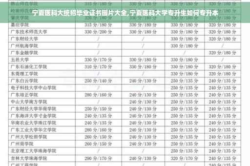 宁夏医科大统招毕业证书图片大全,宁夏医科大学专升生如何专升本