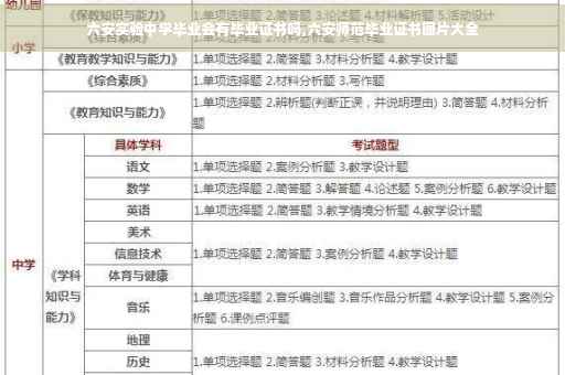 六安实验中学毕业会有毕业证书吗,六安师范毕业证书图片大全