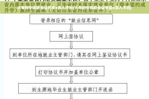 大专的中级职业证书是e类人才吗(大专的中级职业证书是e类人才吗)