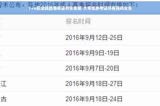 1+x职业技能等级证书含金量-大专生多考证书有用吗女生