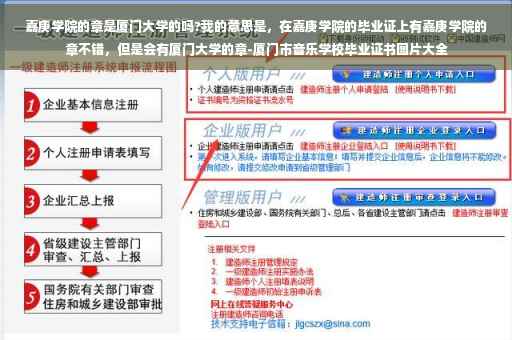 嘉庚学院的章是厦门大学的吗?我的意思是，在嘉庚学院的毕业证上有嘉庚学院的章不错，但是会有厦门大学的章-厦门市音乐学校毕业证书图片大全