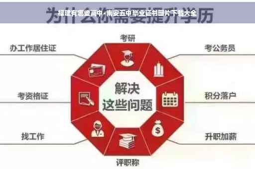 福建有哪些高中-南安五中毕业证书图片下载大全