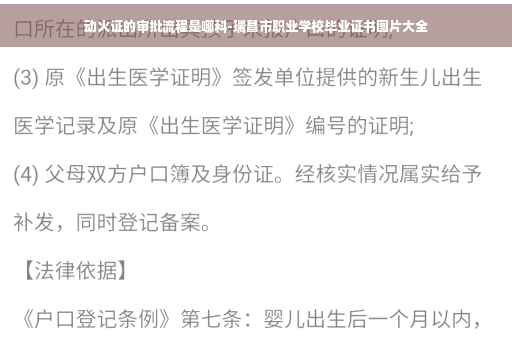 动火证的审批流程是哪科-瑞昌市职业学校毕业证书图片大全