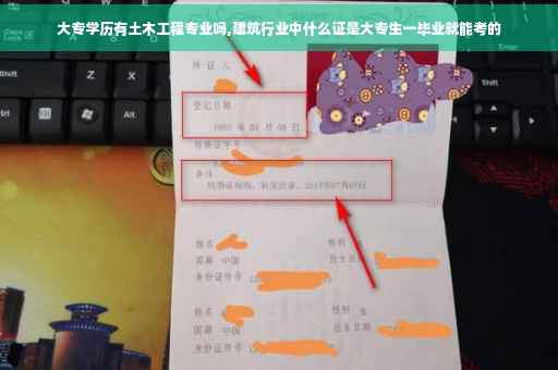 大专学历有土木工程专业吗,建筑行业中什么证是大专生一毕业就能考的