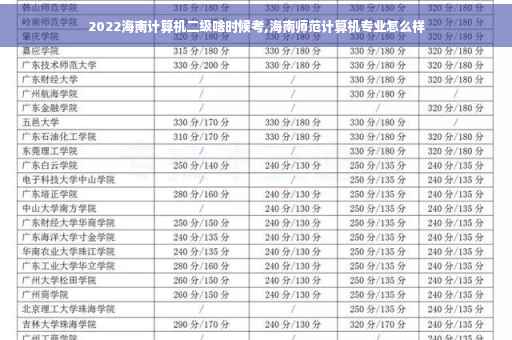 2022海南计算机二级啥时候考,海南师范计算机专业怎么样