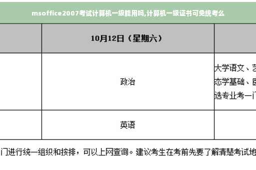 msoffice2007考试计算机一级能用吗,计算机一级证书可免统考么 msoffice2007考试计算机一级能用吗,计算机一级证书可免统考么