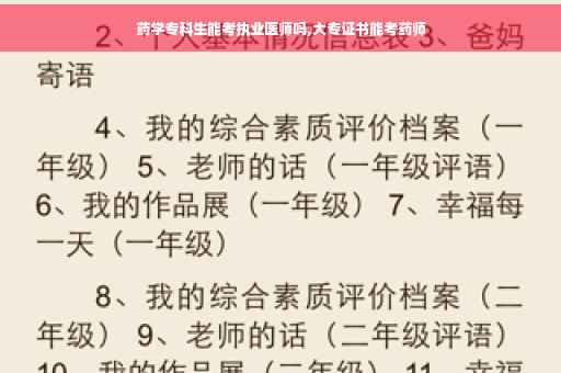 药学专科生能考执业医师吗,大专证书能考药师